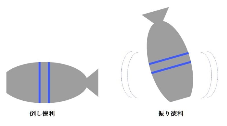 徳利マナー