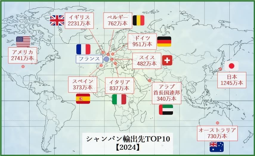 シャンパン輸出先マップ